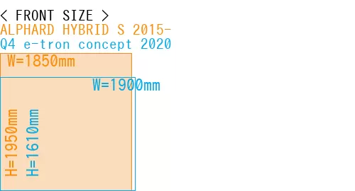 #ALPHARD HYBRID S 2015- + Q4 e-tron concept 2020